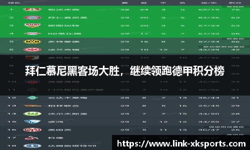 拜仁慕尼黑客场大胜，继续领跑德甲积分榜